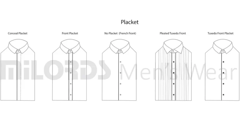 Placket