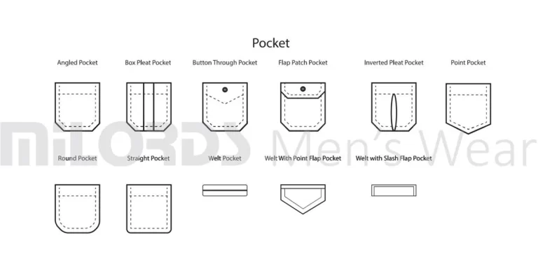 Pocket