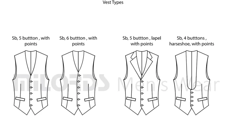 Vest Types