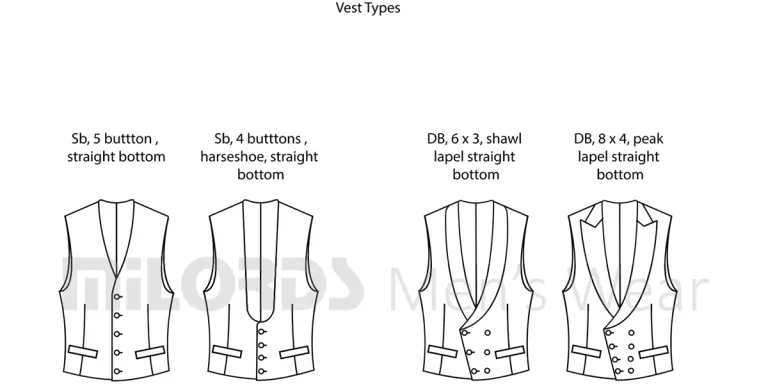 Vest Types