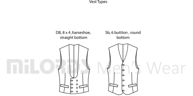 Vest Types