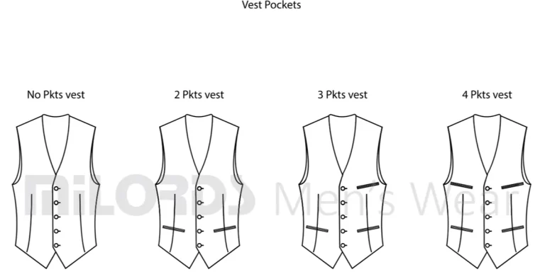 Vest Types